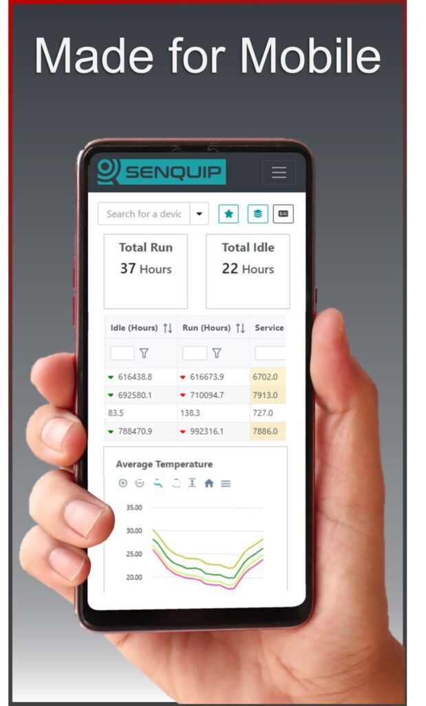 Senquip Vision Dashboard shown of mobile