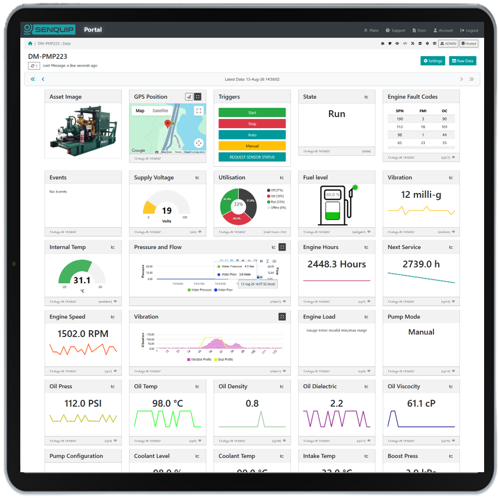 Portal Device Dashboard