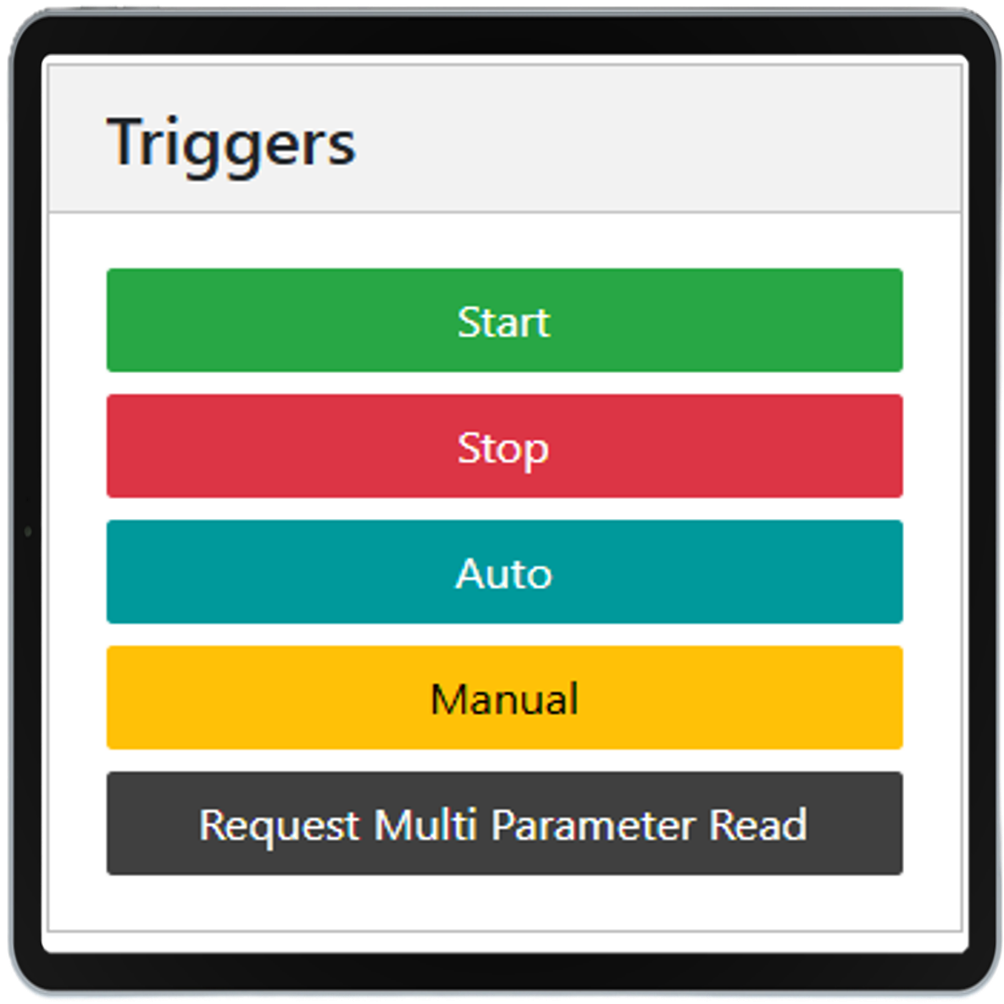 Portal triggers