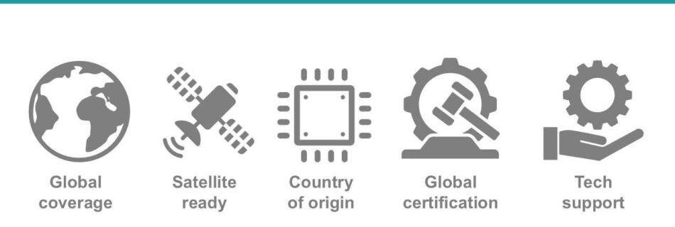The functions of an embedded modem